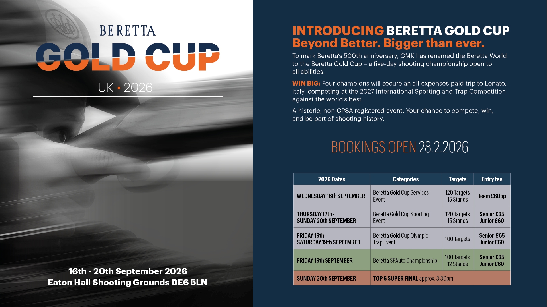 Beretta Gold Cup 2026